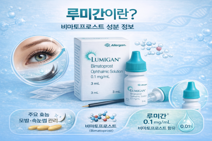 루미간이란? 비마토프로스트 성분 기준으로 알아보는 인도직구·구매대행 가이드