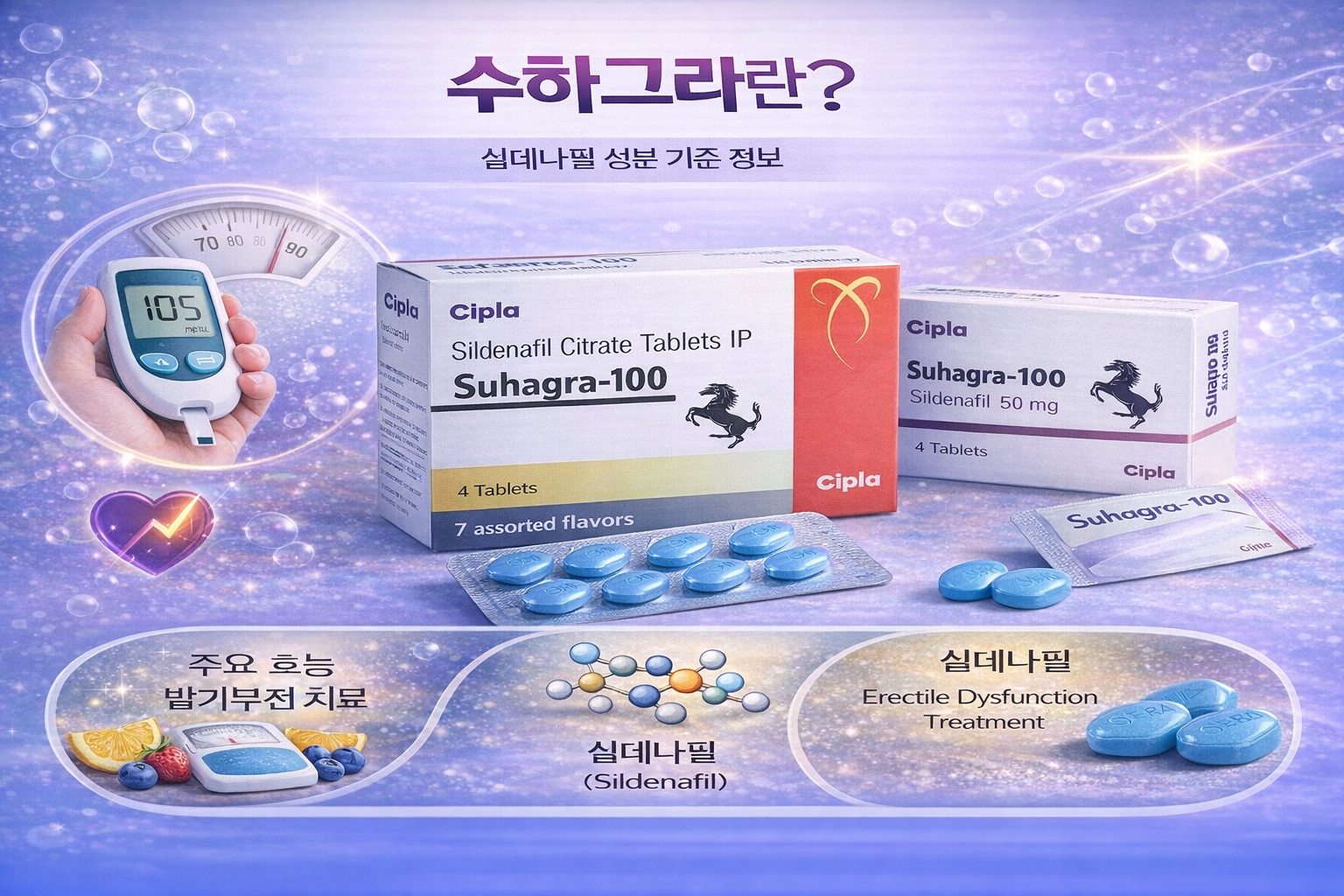 수하그라란 실데나필 계열 제품 정보