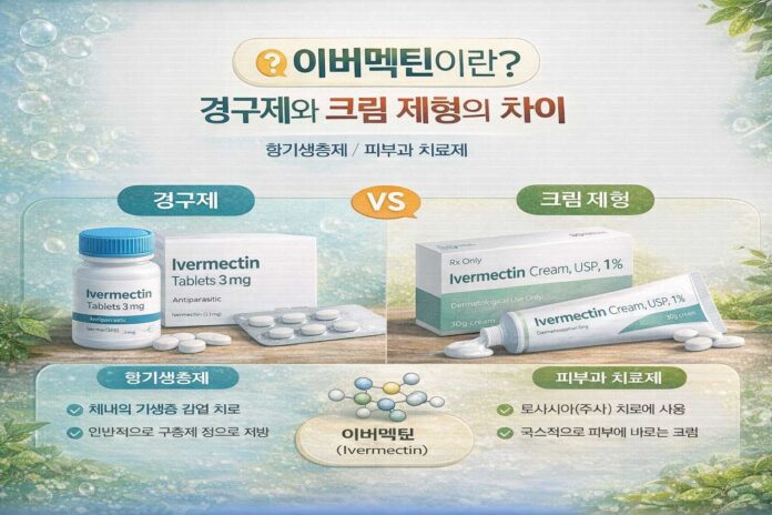이버멕틴이란? 경구제와 크림 제형 차이로 알아보는 해외직구·구매대행 가이드