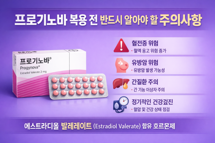 프로기노바 복용 전 반드시 알아야 할 주의사항